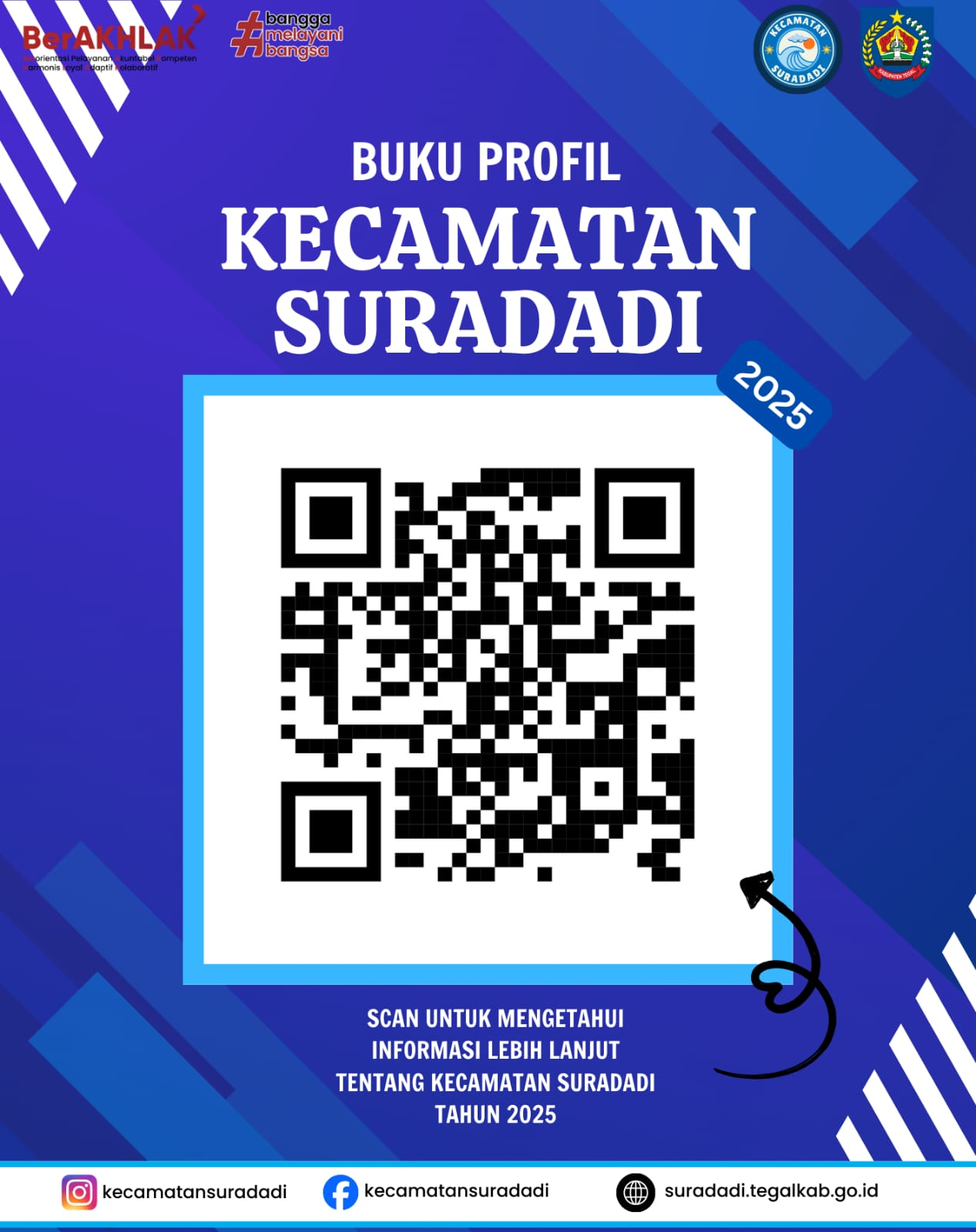 buku-profil-kecamatan-suradadi-tahun-2025